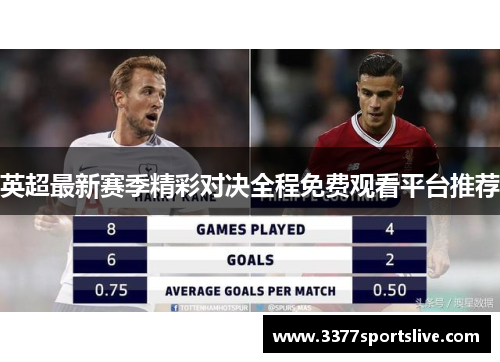 英超最新赛季精彩对决全程免费观看平台推荐